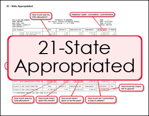 Happi - 21-State Appropriated 