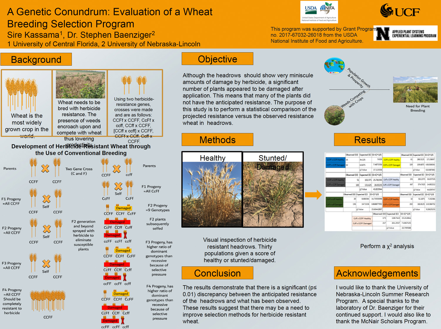 A Genetic Conundrum: Evaluation of a Wheat Breeding Selection Program poster