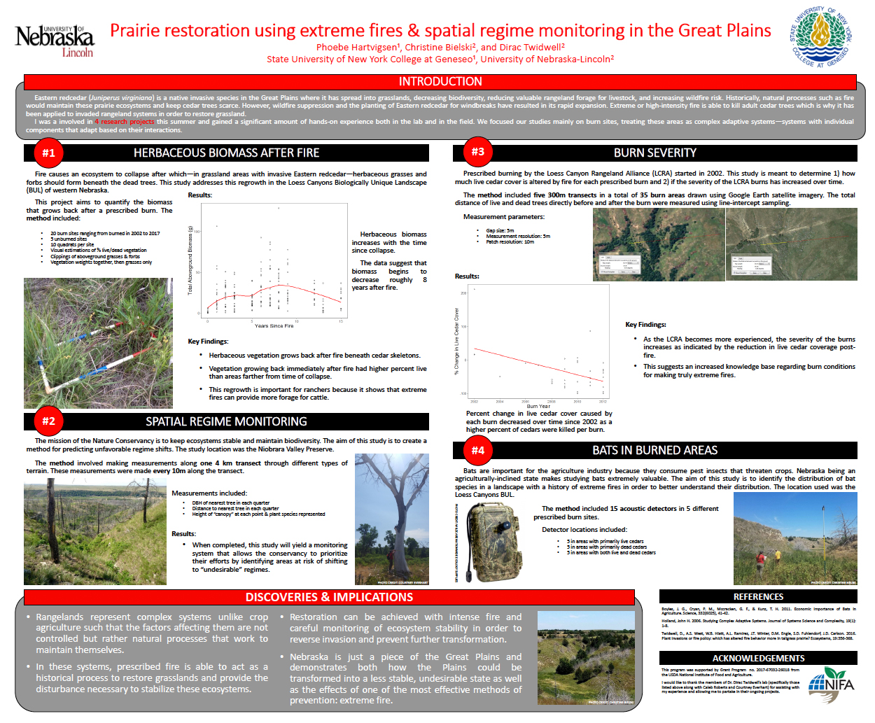 Prairie restoration using extreme fires & spatial regime monitoring in the Great Plains poster
