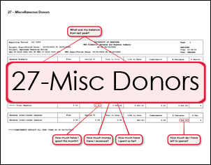Happi - 27 Misc Donors