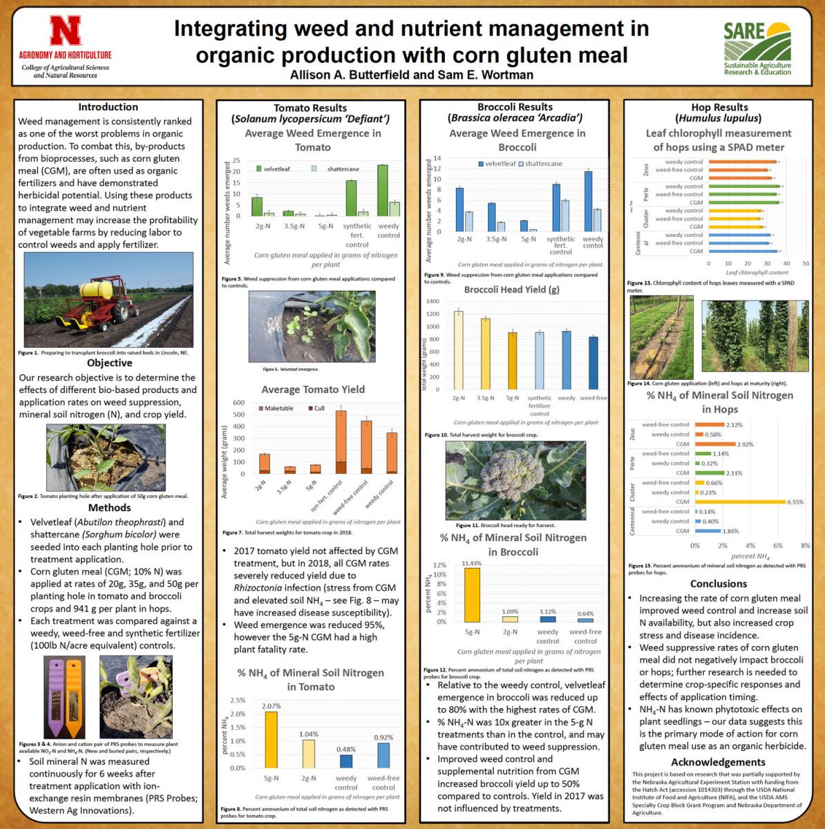 Integrating weed and nutrient management in organic production with corn gluten meal