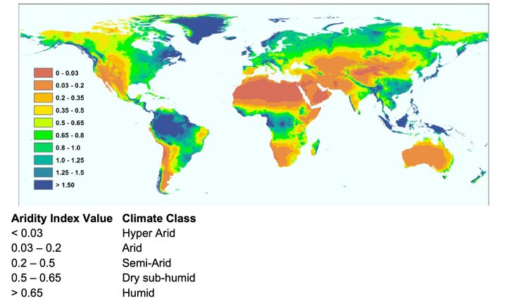 aridity index