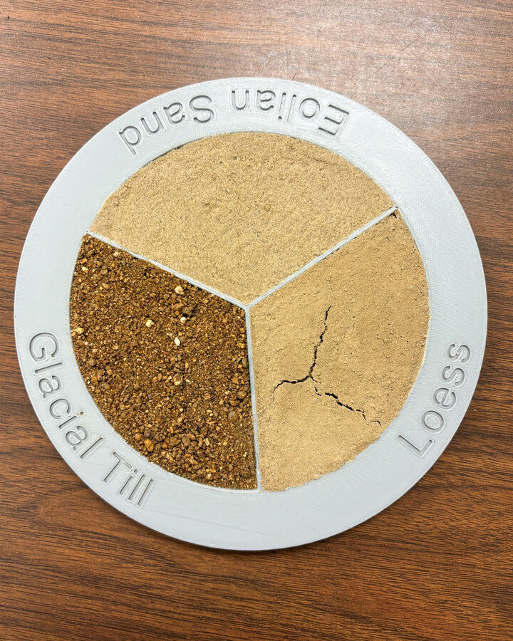 Soil parent materials